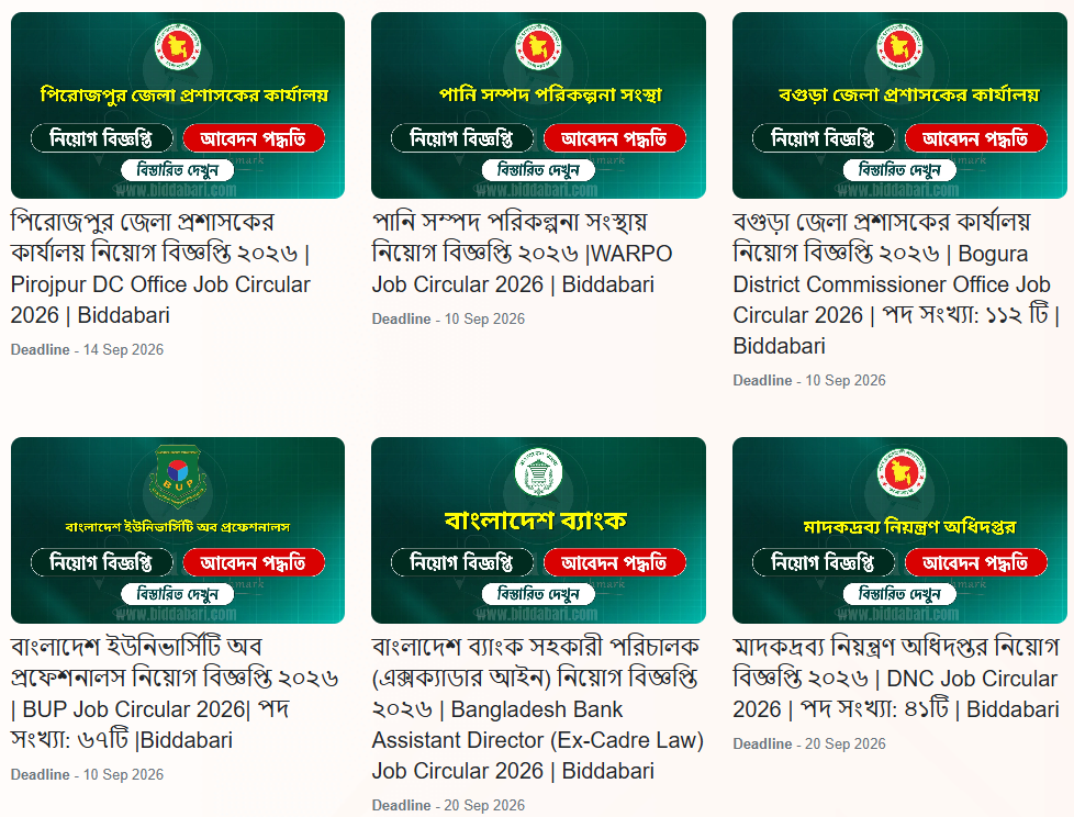সরকারী চাকরির চলমান নিয়োগ বিজ্ঞপ্তি (Government Job Recruitment)