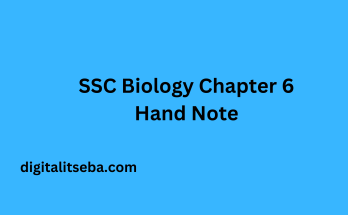 Biology Chapter 6 Hand Note