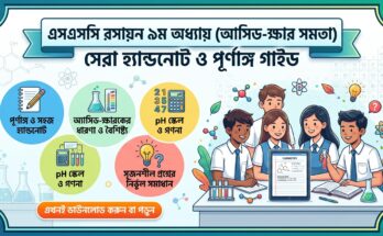 এসএসসি রসায়ন ৯ম অধ্যায় (অ্যাসিড-ক্ষার সমতা) সেরা হ্যান্ডনোট ও পূর্ণাঙ্গ গাইড
