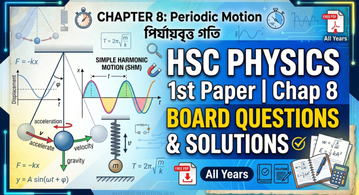 HSC Physics 1st Paper Chapter 8 Board Questions & Solutions