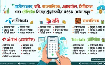 গ্রামীণফোন, রবি, বাংলালিংক, এয়ারটেল, সিটিসেল এবং টেলিটক সিমের প্রয়োজনীয় USSD কোড সমূহ