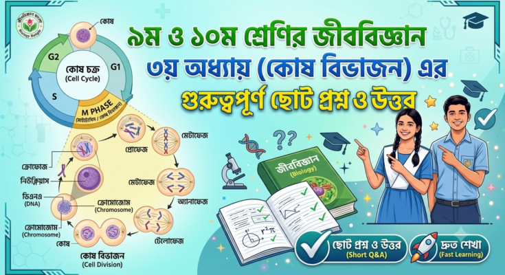 ৯ম ও ১০ম শ্রেণির জীববিজ্ঞান ৩য় অধ্যায় (কোষ বিভাজন) এর গুরুত্বপূর্ণ ছোট প্রশ্ন ও উত্তর