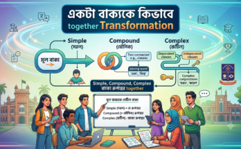 transformation of sentences (simple, complex, compound)